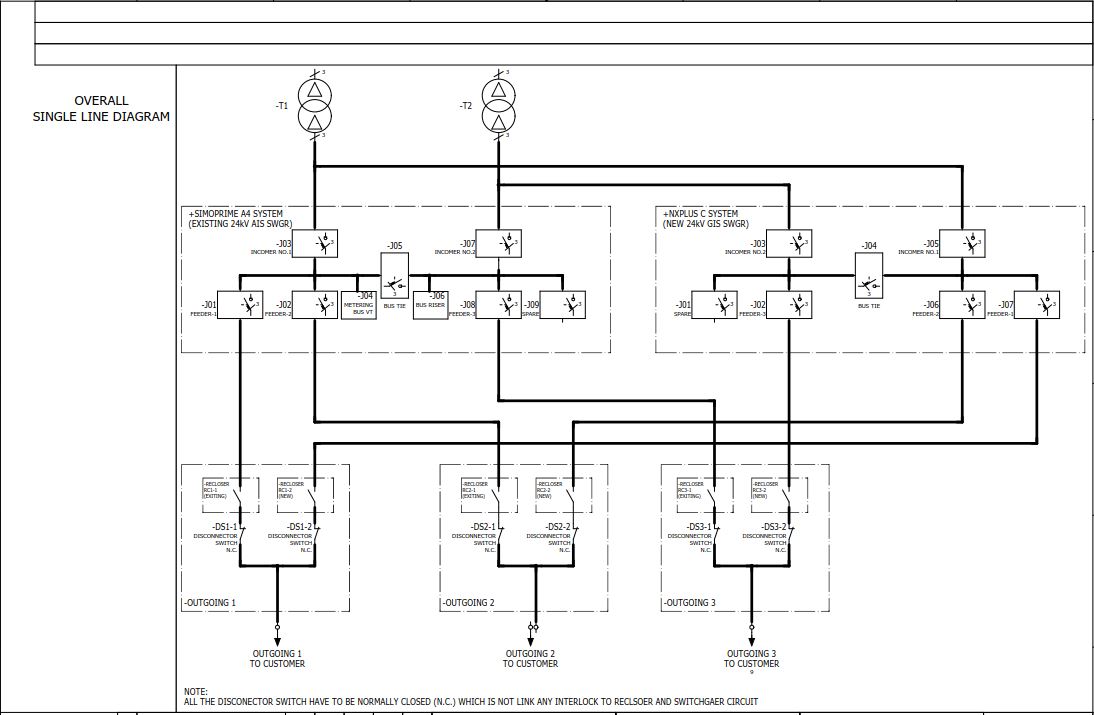 Engineering